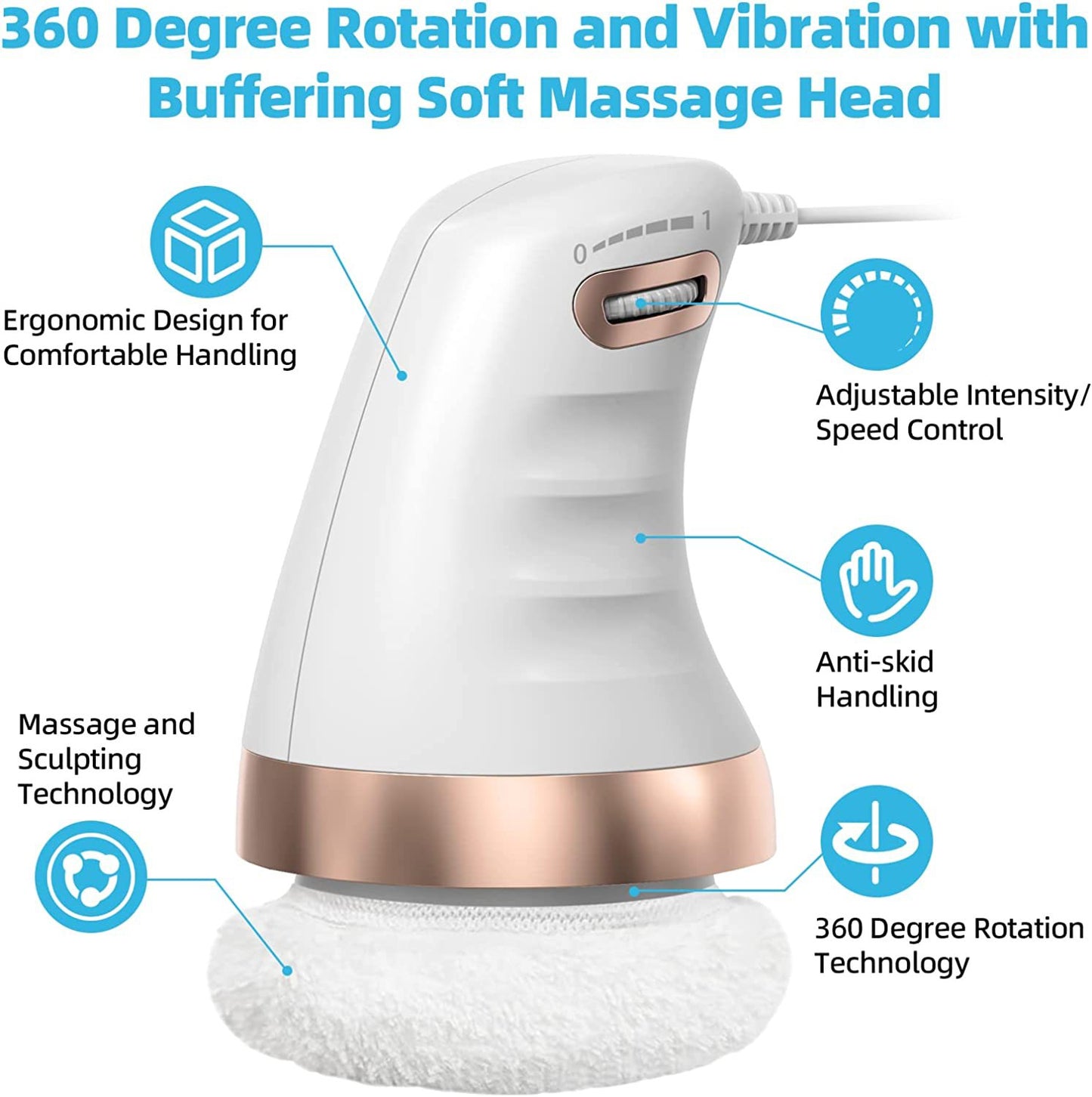 High Frequency Body Sculpting Massage Multi-Function Slimming Device Vibration Anti-Cellulite Anti- fat, Anti Aging Guasha Scraping Fat Burner Machine