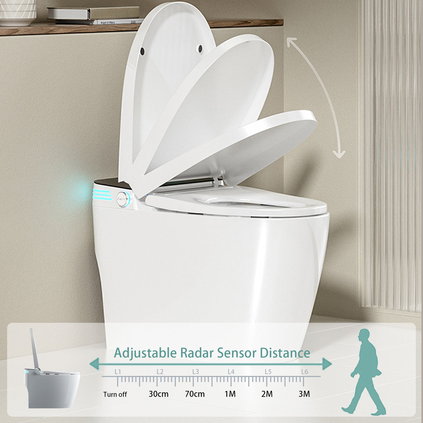 Clean, Efficient, State of the Art Tech, Smart Toilet with Heating, Bidet Seat, Portable Toilet with Automatic Opening and Closing, 1.28GPF Water Tank Free Toilet, White