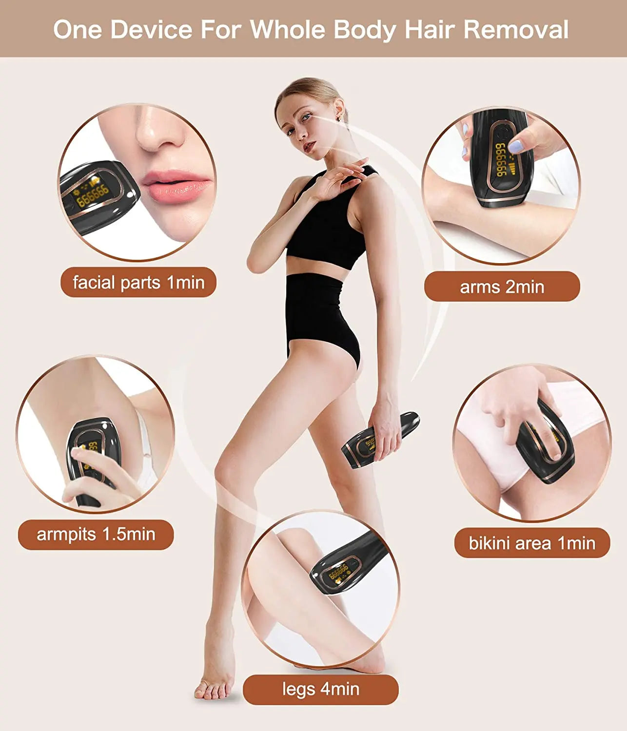 Titan IPL Hair Removal  for Women Men At-Home Permanent Painless Hair Remover Device for Facial Whole Body Upgraded to 999,999 Flashes FDA approved laser Hair removal